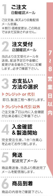 ご注文から最長でも4営業日で商品を発送致します。