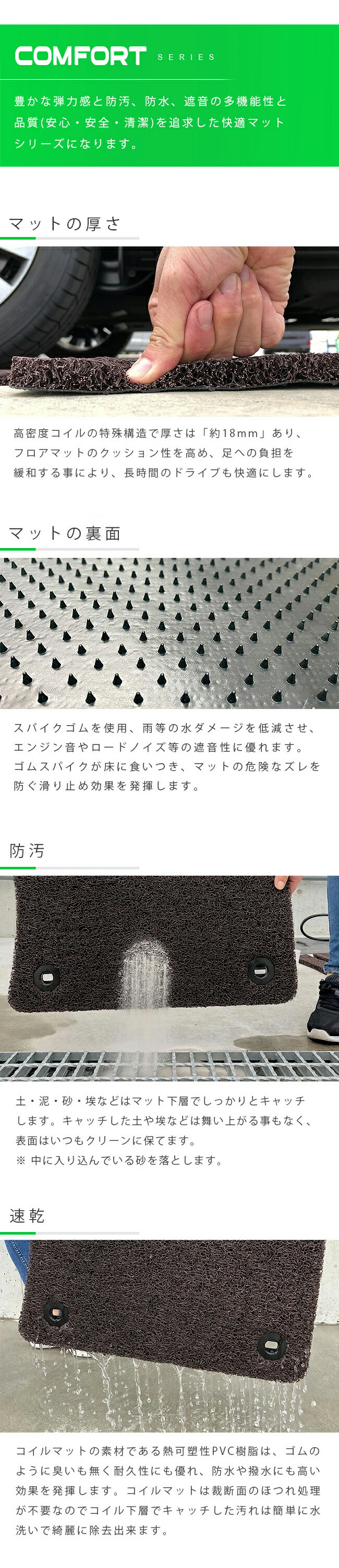 ノートラバーマット ノンスリップマット アクセサリー パーツ日産 NOTE（赤）