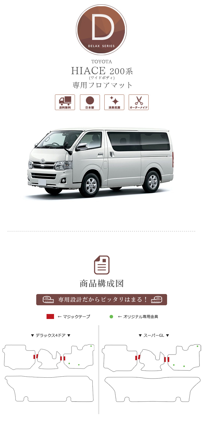 受賞店 お手入れ楽々 水洗いできるラバーフロアマット <br>ハイエース専用設計でフィッティングも抜群 <br>フロント3ピース<br> ハイエース  ハイエース200系 3Dプレミアムラバーマット<br>対応車種