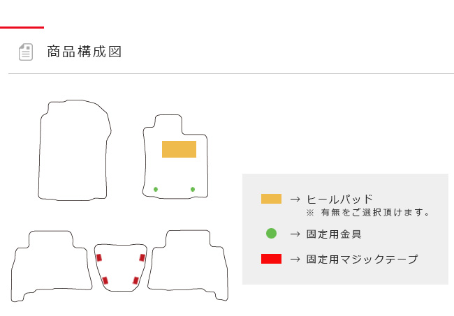 プラド 150 後期 フロアマット LXシリーズ TRJ150W GDJ150W 車用アクセサリー トヨタ TOYOTA LAND CRUISER  PRADO 5人乗り