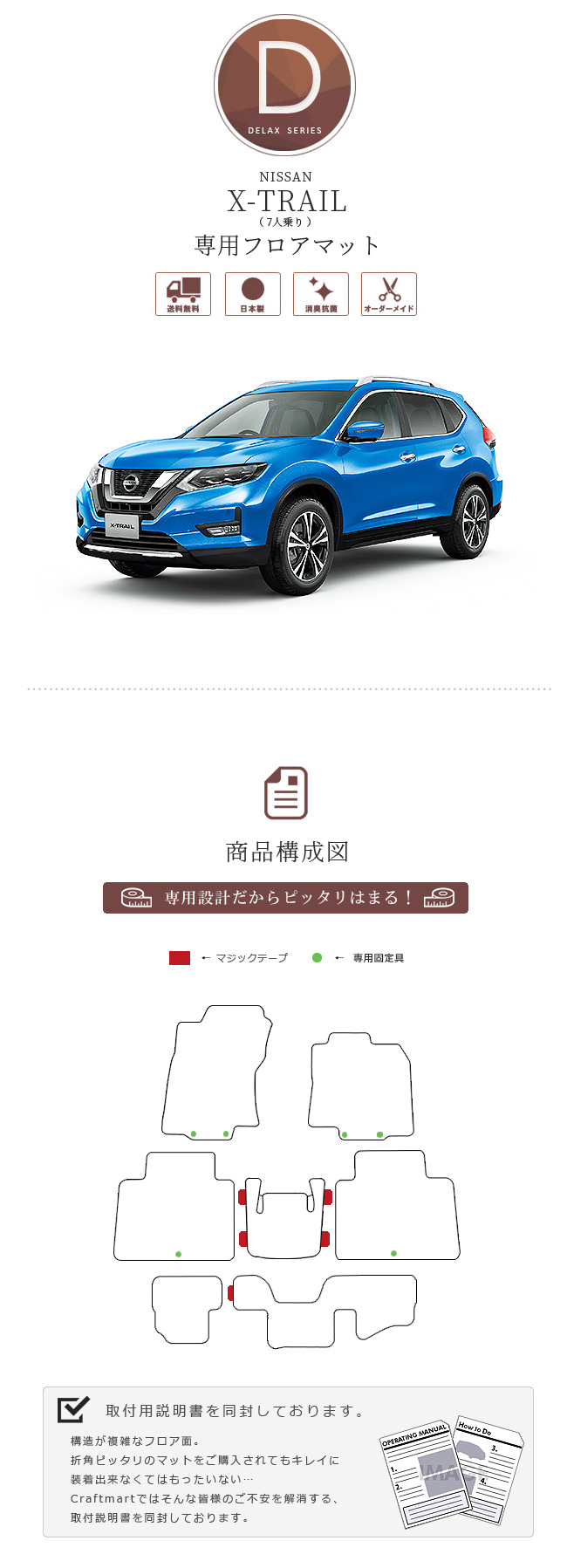 国内発送 新型 日産 エクストレイル Xトレイル 系 フロア